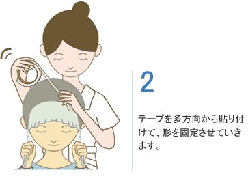 テープを多方向から貼り付けて、形を固定させていきます。